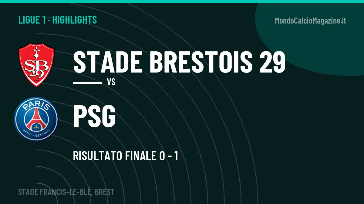 Gol e highlights di Stade Brestois 29-PSG 0-1: guarda la sintesi