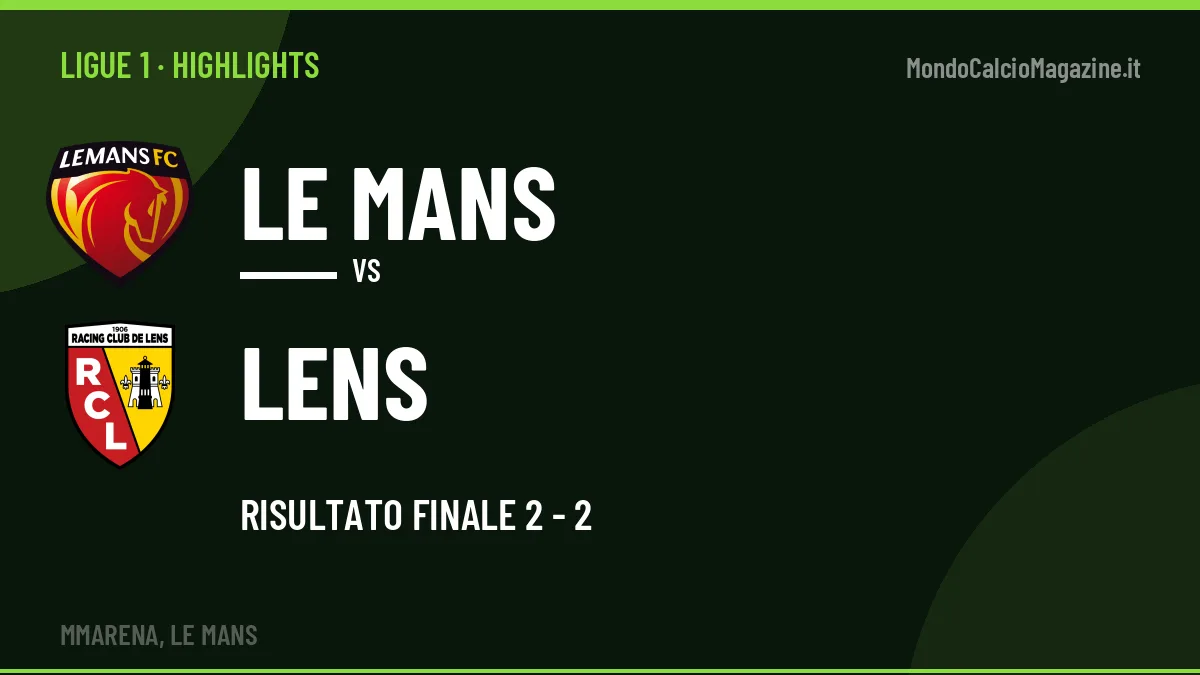 Highlights e gol Le Mans-Lens: la sintesi della 4ª giornata