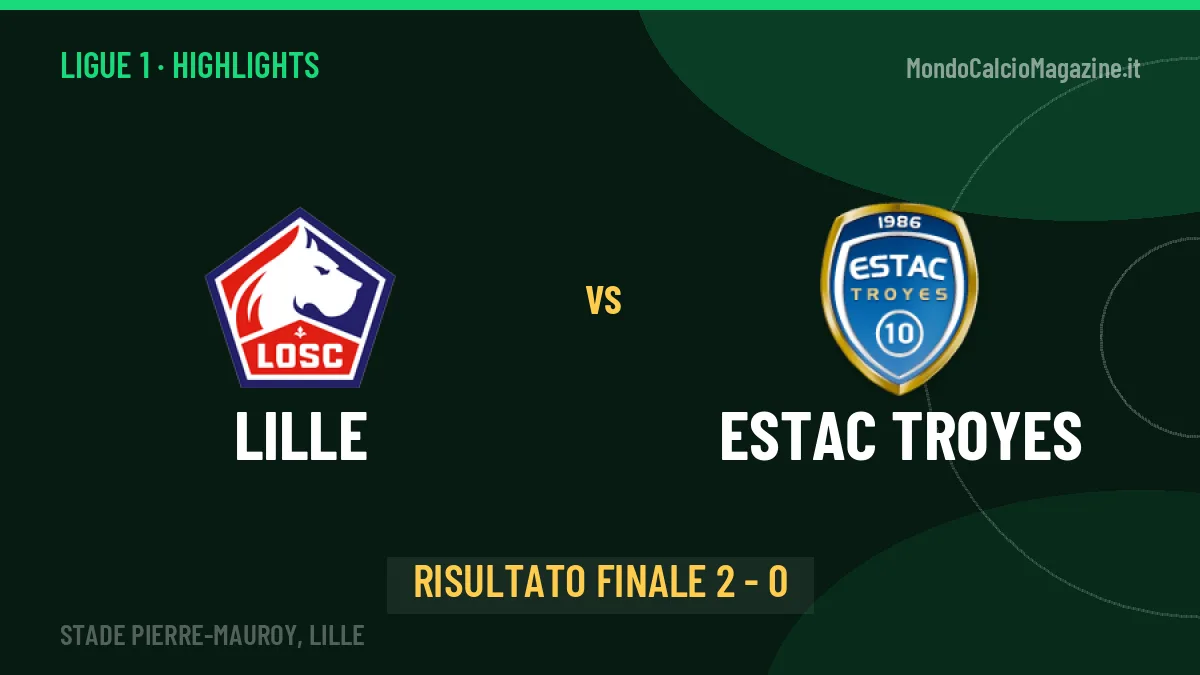 Lille-Estac Troyes 2-0: video gol, azioni salienti e statistiche