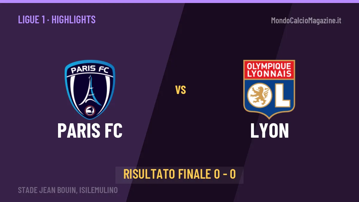 Paris FC-Lyon, sintesi e gol: gli highlights di Ligue 1