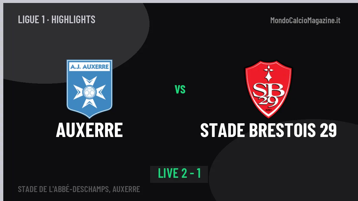 Auxerre-Stade Brestois 29, gli highlights: tutti i gol in video