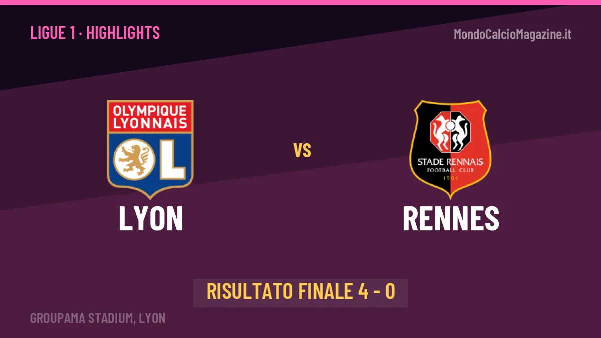 Lyon-Rennes: il video degli highlights e il tabellino (4-0)