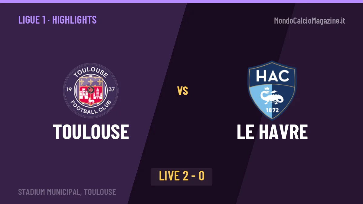 Toulouse-Le Havre: video gol, azioni salienti e statistiche