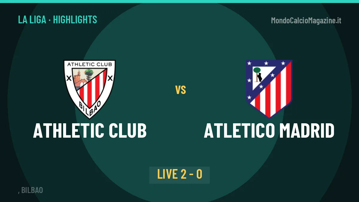 Athletic Club-Atletico Madrid: video gol, azioni salienti e statistiche