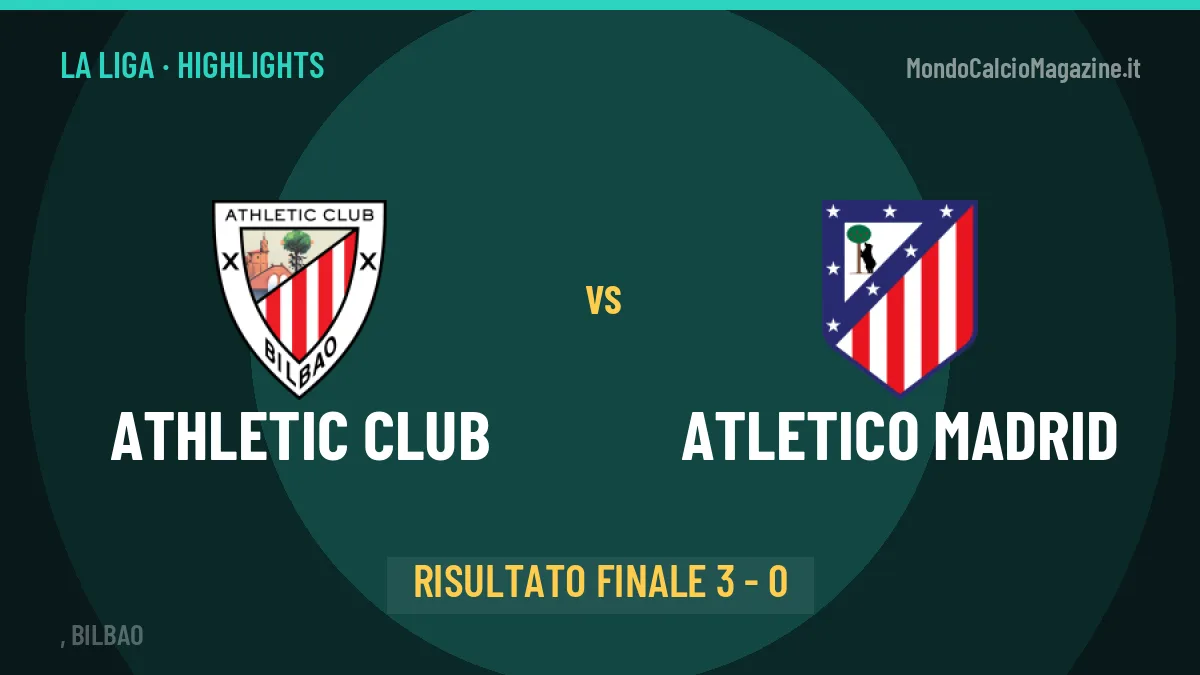 Athletic Club-Atletico Madrid 3-0: video gol, azioni salienti e statistiche