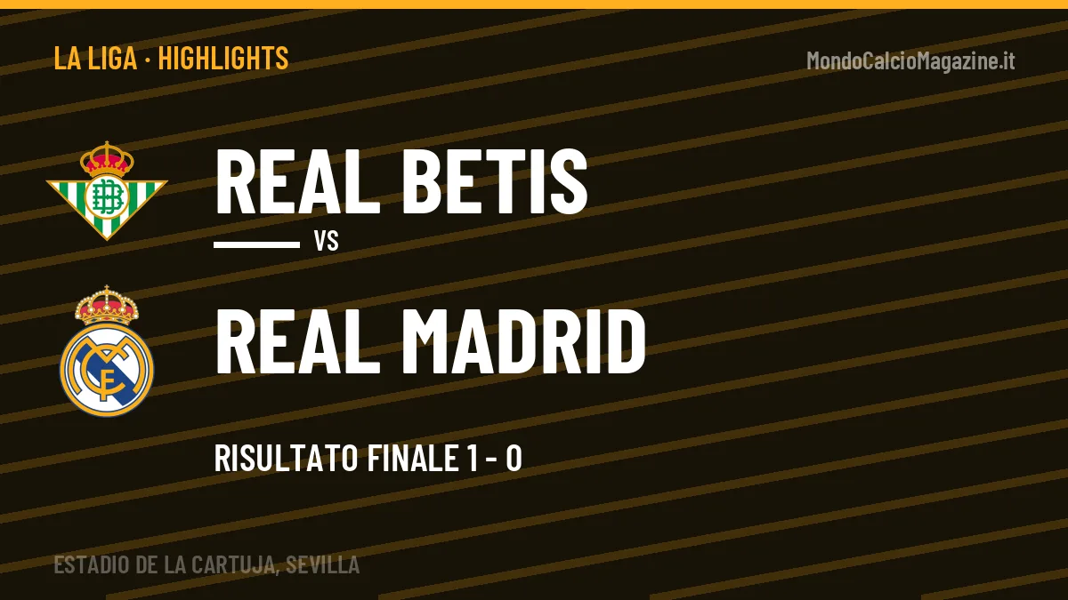Rivedi Real Betis-Real Madrid: highlights, gol e momenti chiave della partita