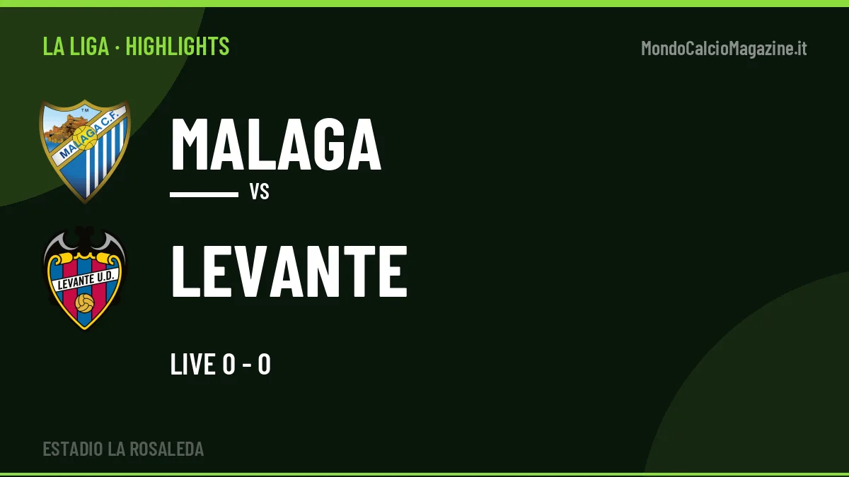Highlights Malaga-Levante: gol e sintesi della partita