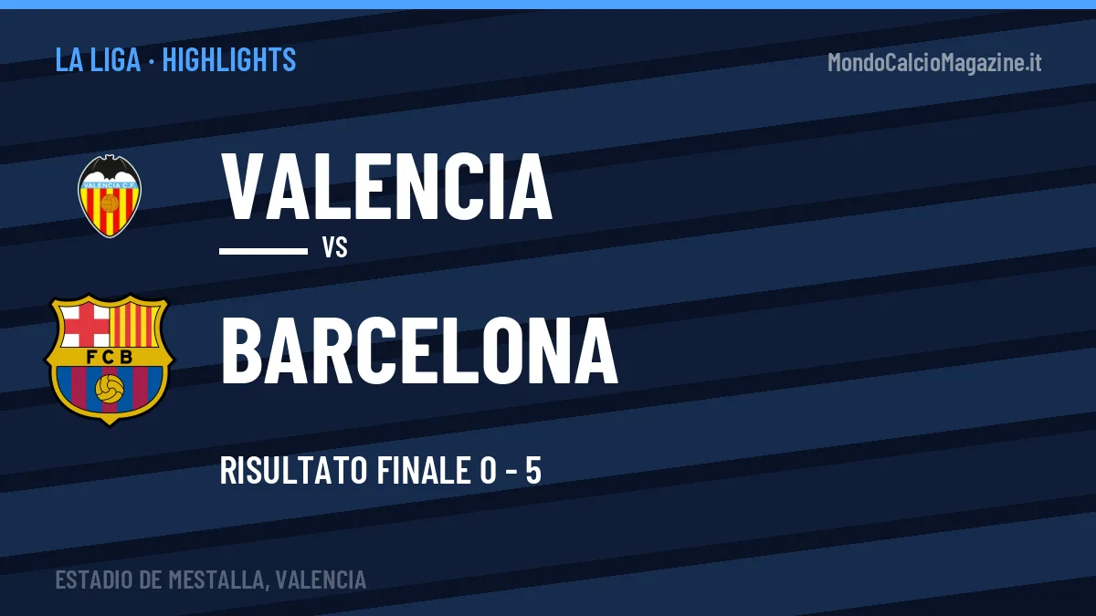 Video Valencia-Barcelona: highlights e gol della partita di La Liga