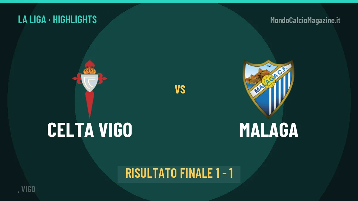 Celta Vigo-Malaga highlights: video, marcatori e statistiche