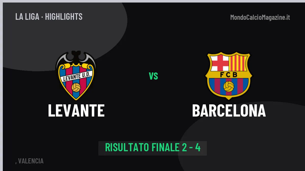Levante-Barcelona 2-4: video gol, azioni salienti e statistiche