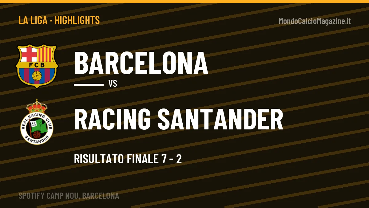 Gol e highlights di Barcelona-Racing Santander 7-2: guarda la sintesi