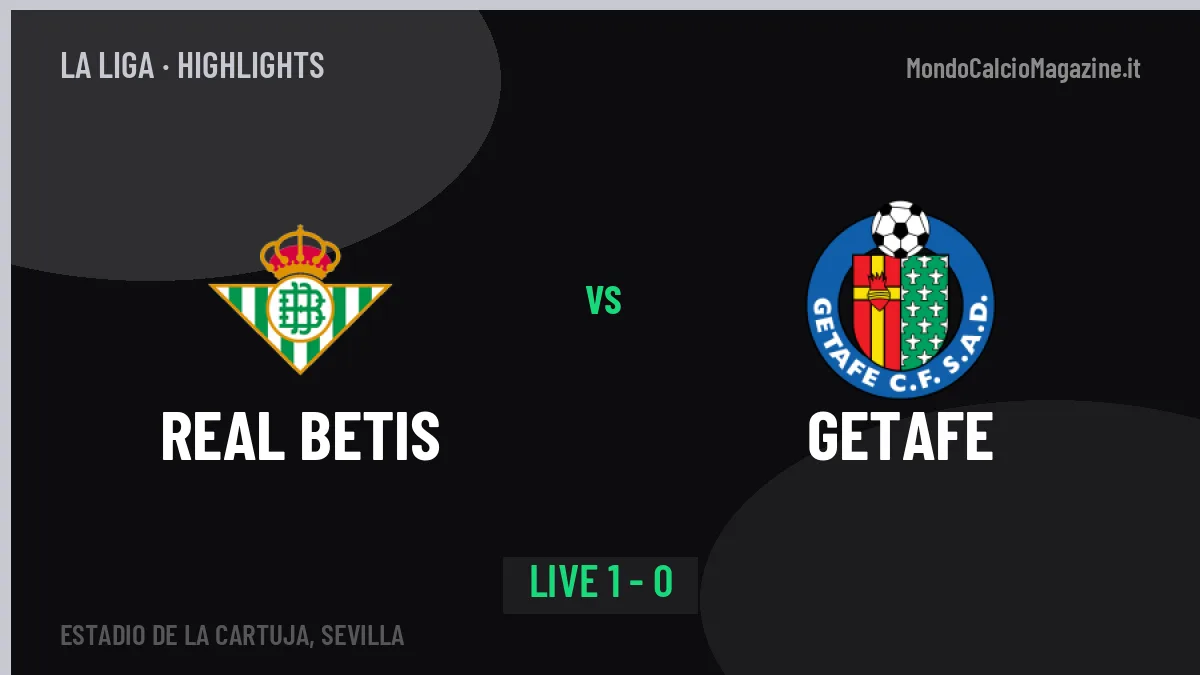 Real Betis-Getafe highlights: video, marcatori e statistiche