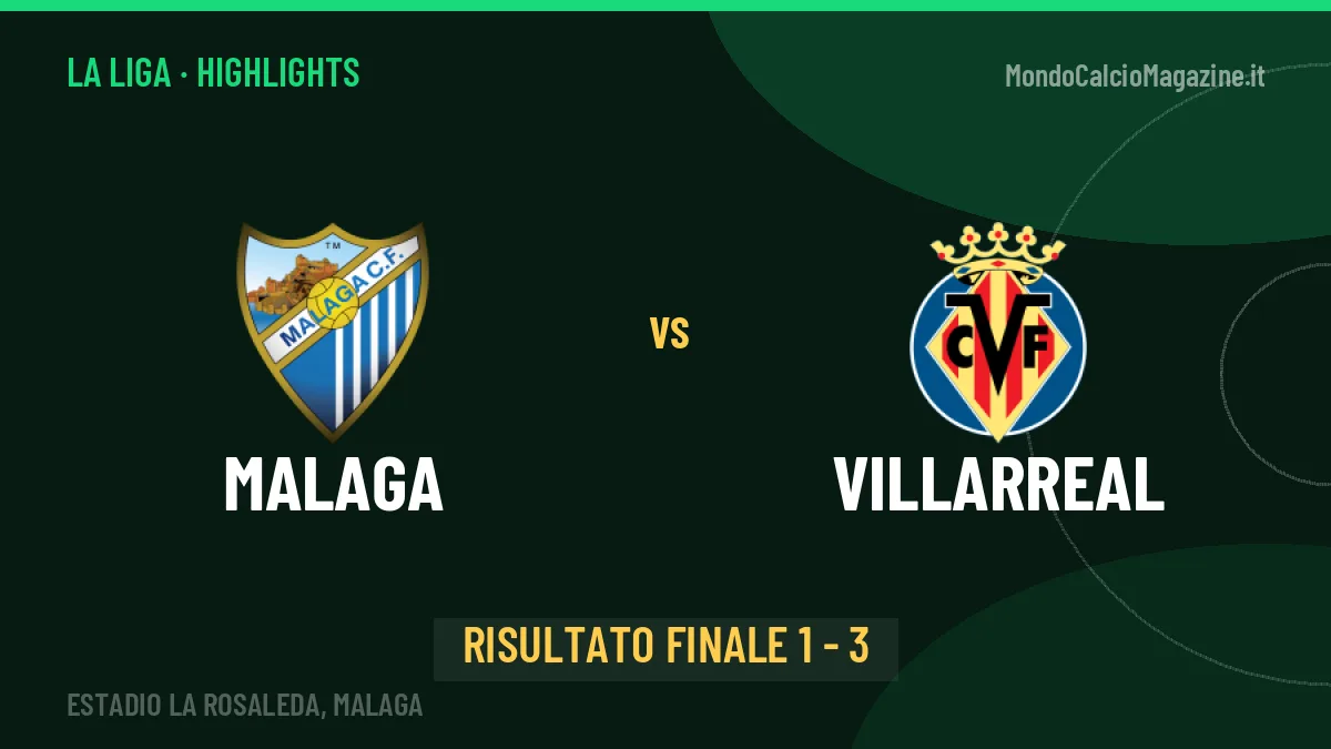 Malaga-Villarreal, sintesi e gol: gli highlights di La Liga