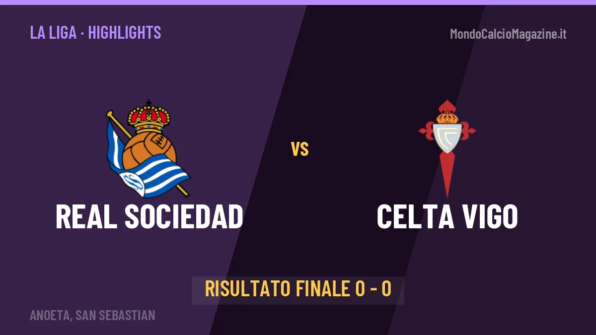 Real Sociedad-Celta Vigo 0-0: highlights, video, azioni e gol del match