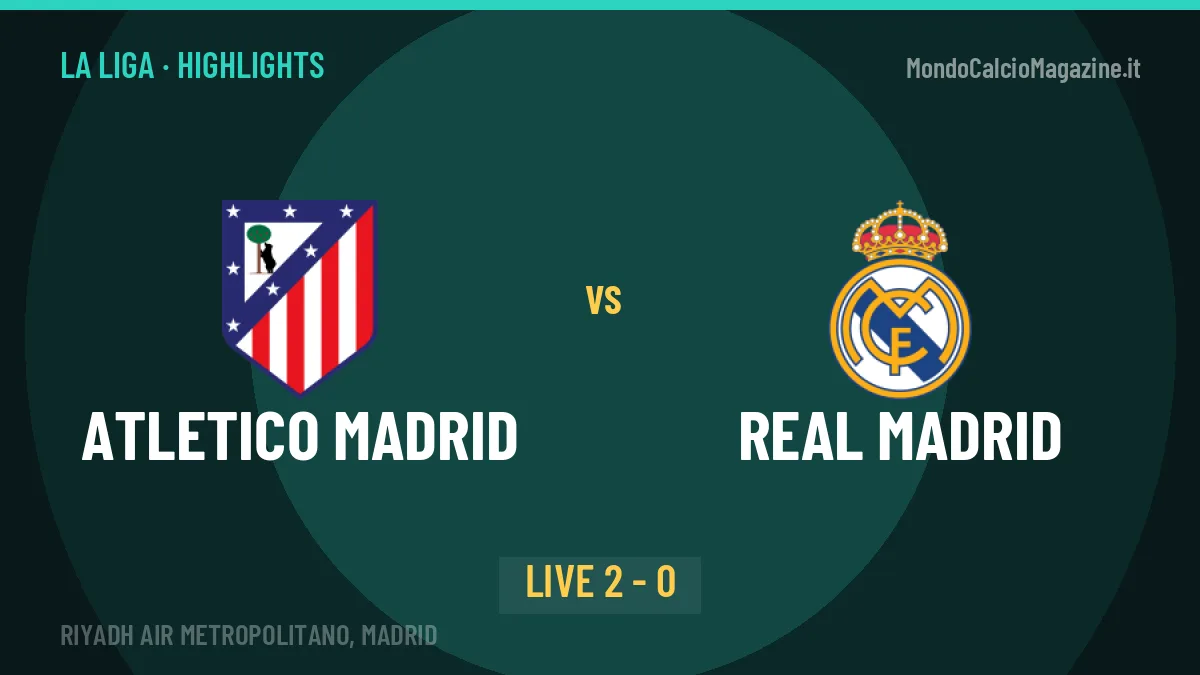 Atletico Madrid-Real Madrid, gli highlights: tutti i gol in video