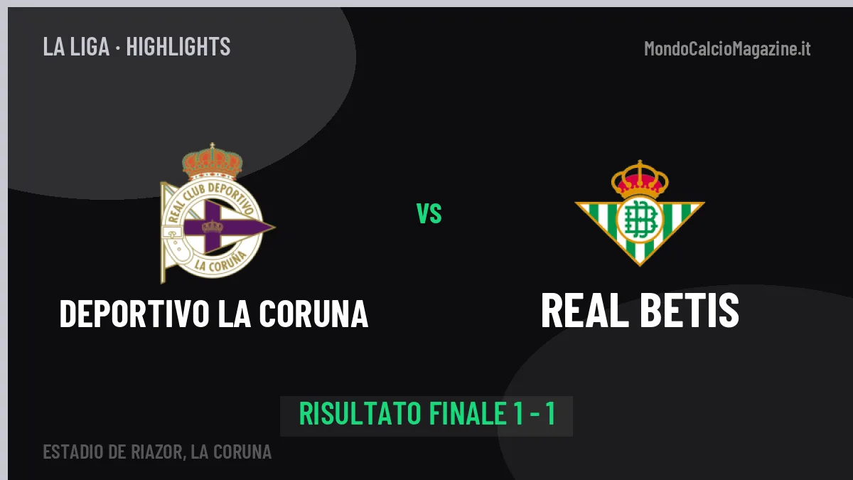 Deportivo La Coruna-Real Betis: il video degli highlights e il tabellino (1-1)