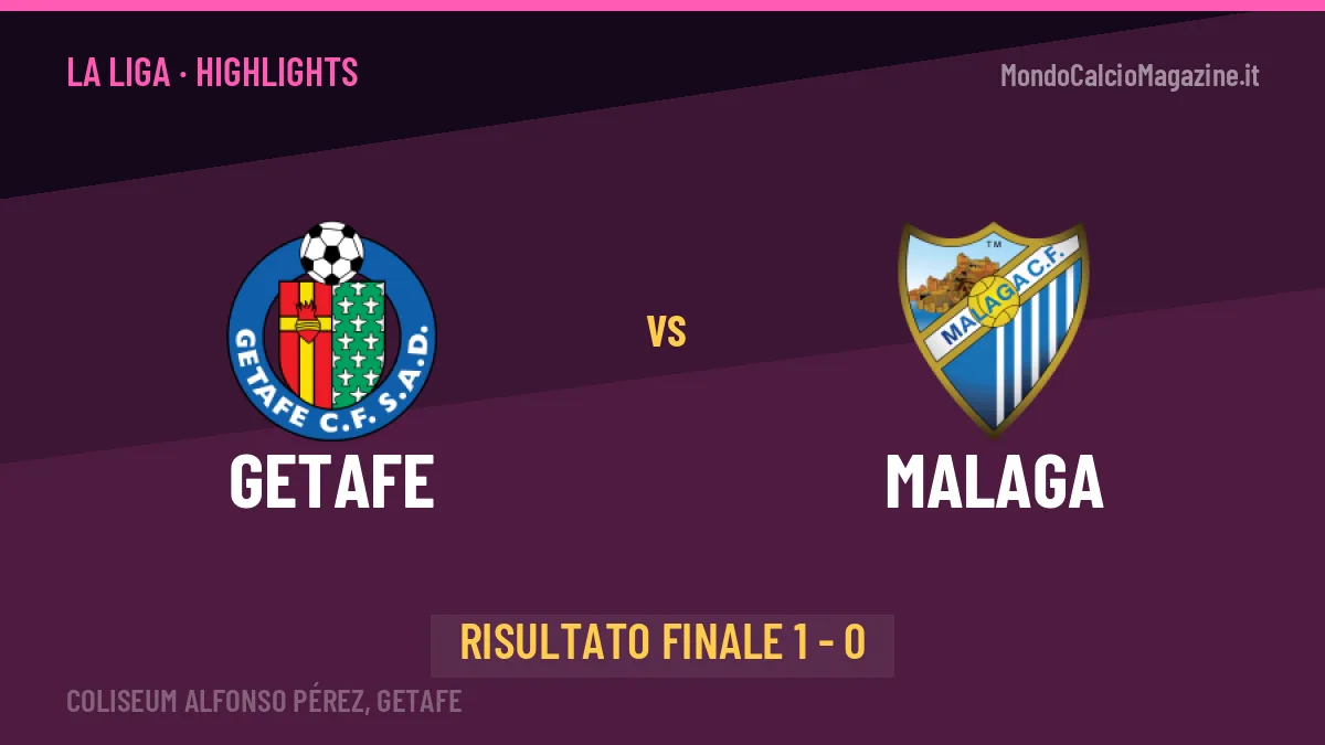 Getafe-Malaga highlights: video, marcatori e statistiche