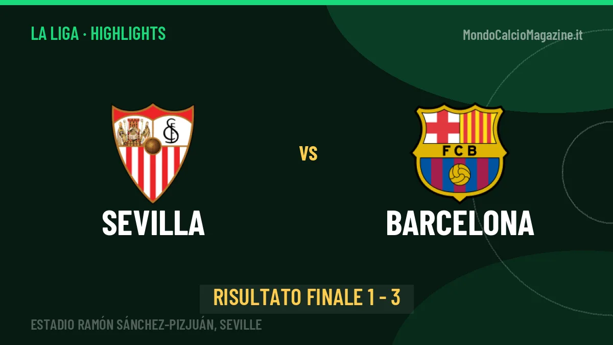 Sevilla-Barcelona 1-3: video gol, azioni salienti e statistiche