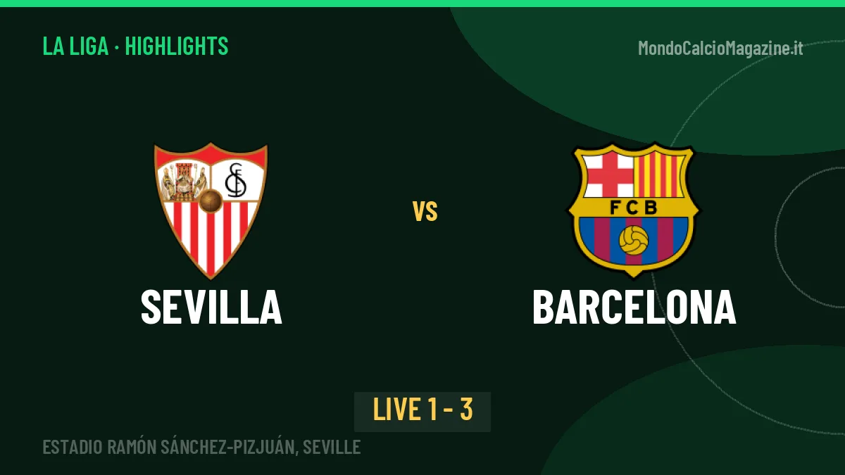 Sevilla-Barcelona: video gol, azioni salienti e statistiche