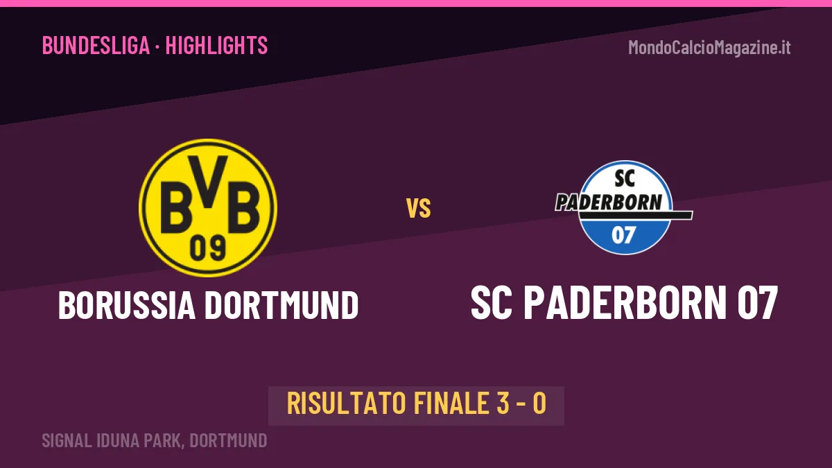 Borussia Dortmund-SC Paderborn 07 3-0, gli highlights: tutti i gol in video