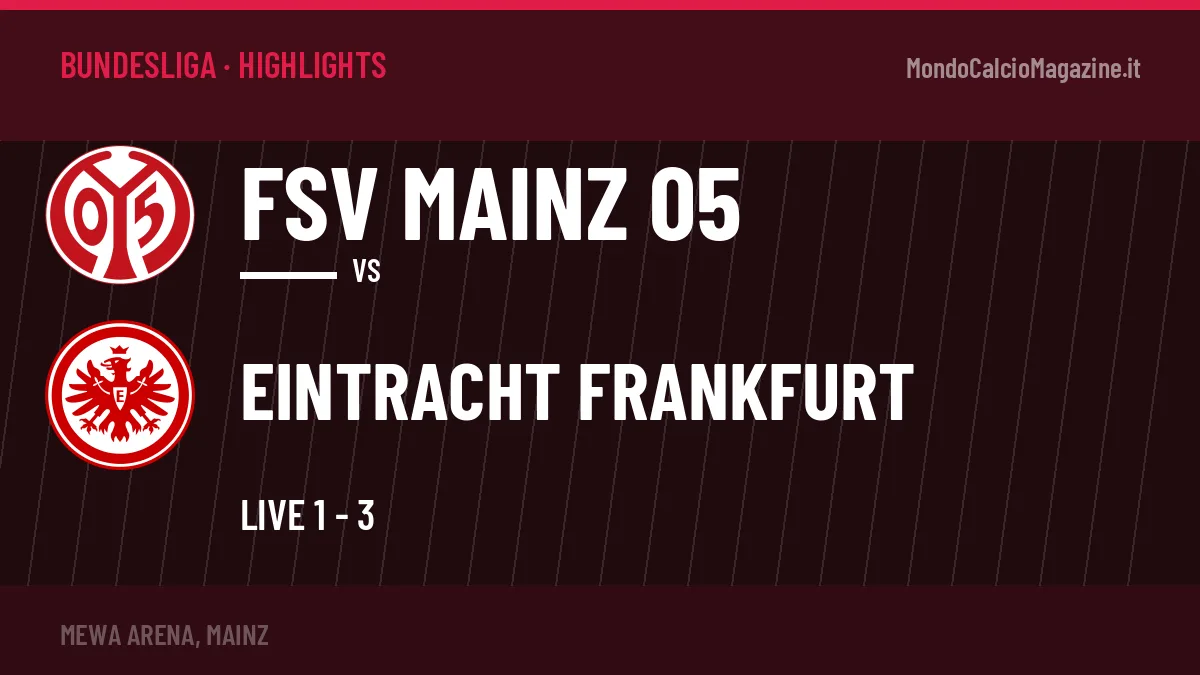 Highlights e gol FSV Mainz 05-Eintracht Frankfurt: la sintesi della 3ª giornata