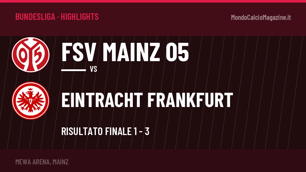 Highlights e gol FSV Mainz 05-Eintracht Frankfurt: la sintesi della 3ª giornata