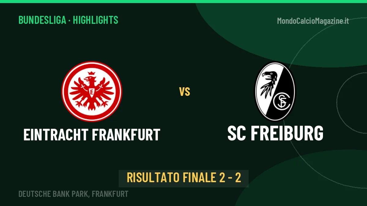 Eintracht Frankfurt-SC Freiburg 2-2, gli highlights: tutti i gol in video