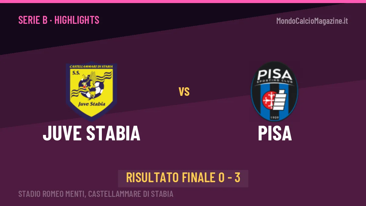 Juve Stabia-Pisa, sintesi e gol: gli highlights di Serie B