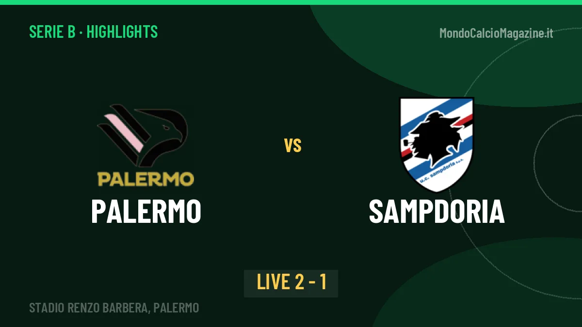 Palermo-Sampdoria: highlights, video, azioni e gol del match