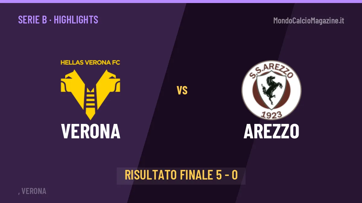 Verona-Arezzo 5-0, gli highlights: tutti i gol in video