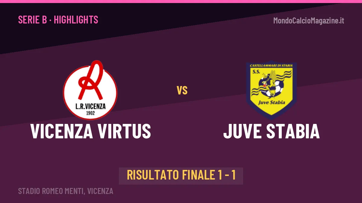 Vicenza Virtus-Juve Stabia 1-1: video gol, azioni salienti e statistiche