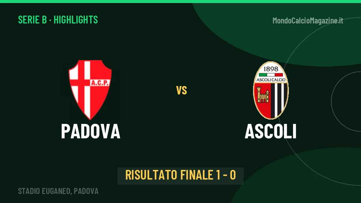 Padova-Ascoli, sintesi e gol: gli highlights di Serie B
