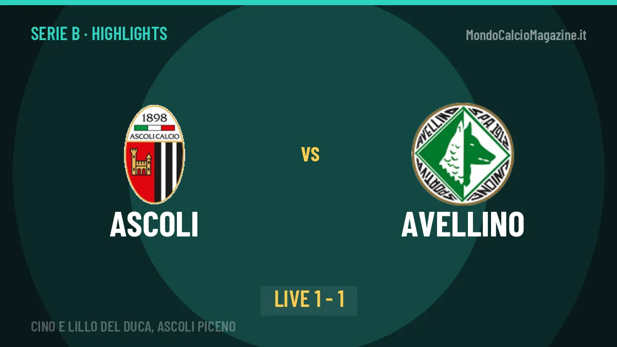 Ascoli-Avellino, gli highlights: tutti i gol in video