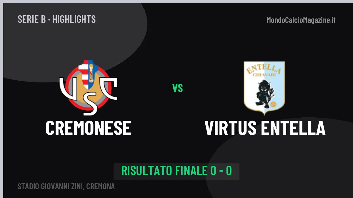 Cremonese-Virtus Entella: il video degli highlights e il tabellino (0-0)