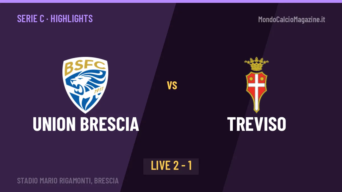 Union Brescia-Treviso: video gol, azioni salienti e statistiche