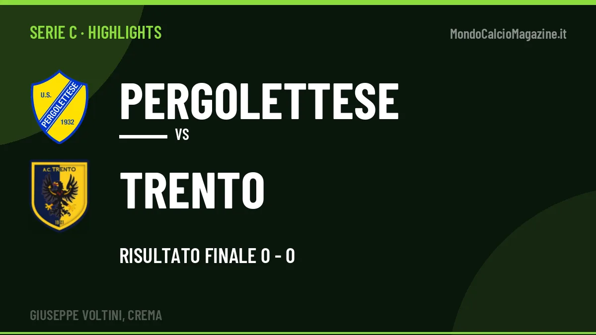 Highlights Serie C: Pergolettese-Trento 0-0 in video