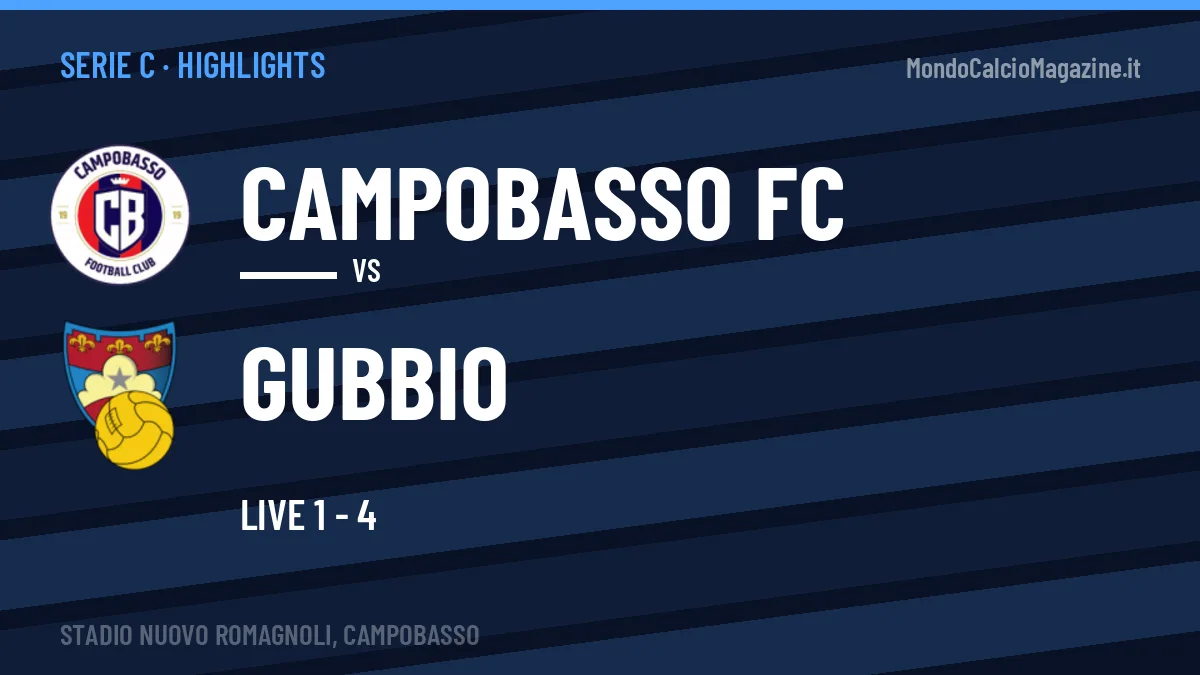 Highlights e gol Campobasso FC-Gubbio: la sintesi della 3ª giornata