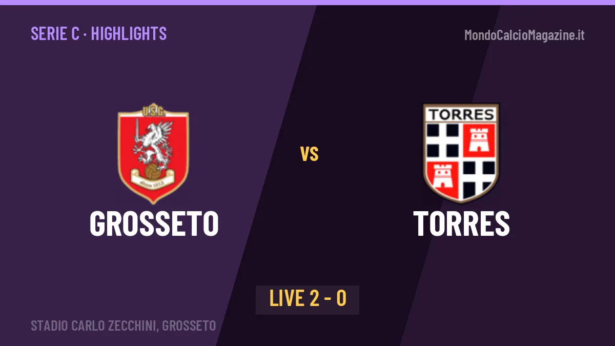 Grosseto-Torres: video gol, azioni salienti e statistiche