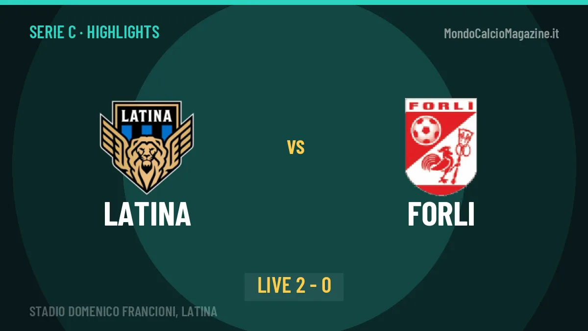 Latina-Forli, sintesi e gol: gli highlights di Serie C