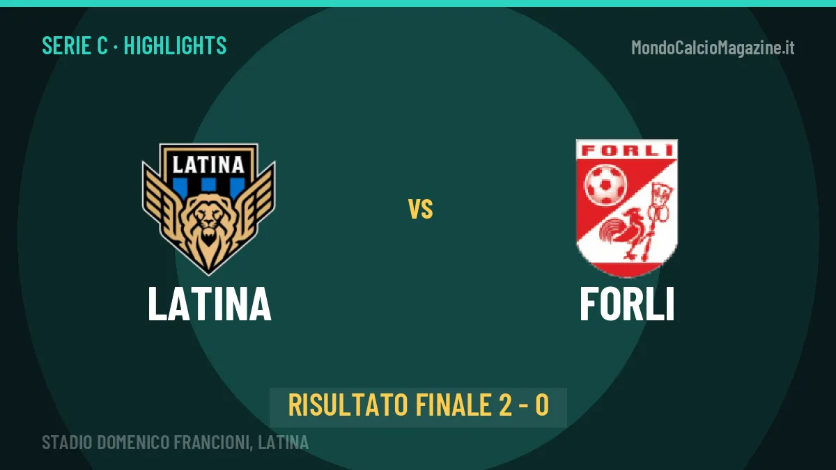 Latina-Forli, sintesi e gol: gli highlights di Serie C