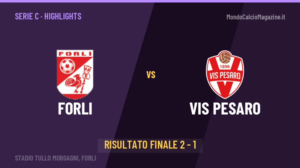 Forli-Vis Pesaro highlights: video, marcatori e statistiche