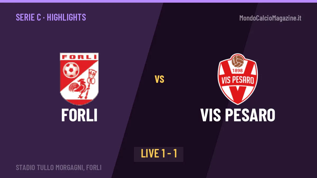 Forli-Vis Pesaro highlights: video, marcatori e statistiche