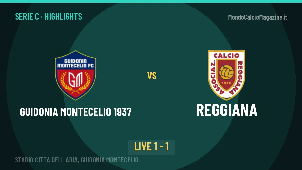 Guidonia Montecelio 1937-Reggiana: video gol, azioni salienti e statistiche
