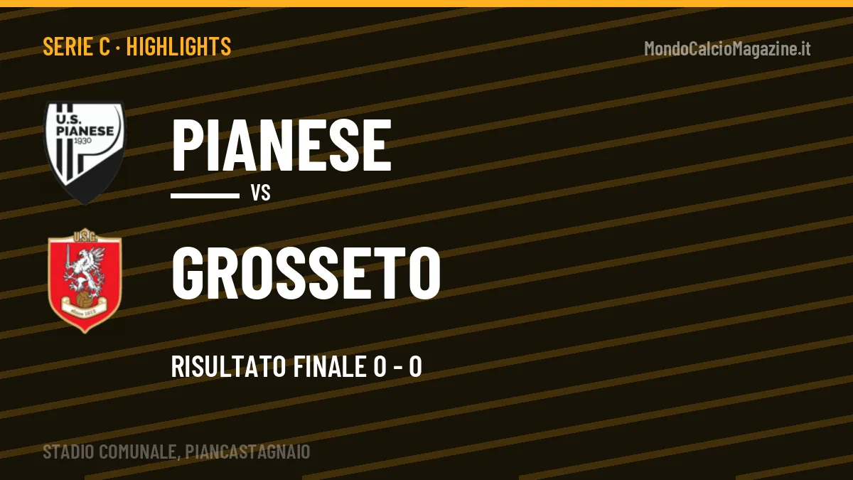 Rivedi Pianese-Grosseto: highlights, gol e momenti chiave della partita