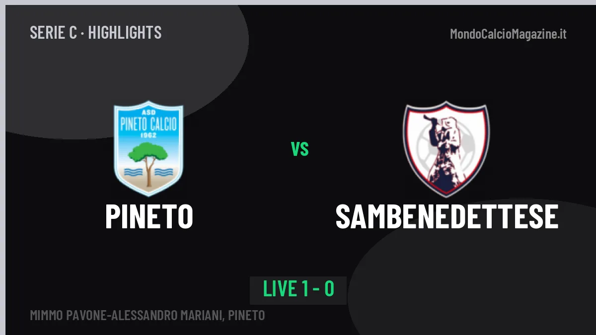 Pineto-Sambenedettese, sintesi e gol: gli highlights di Serie C