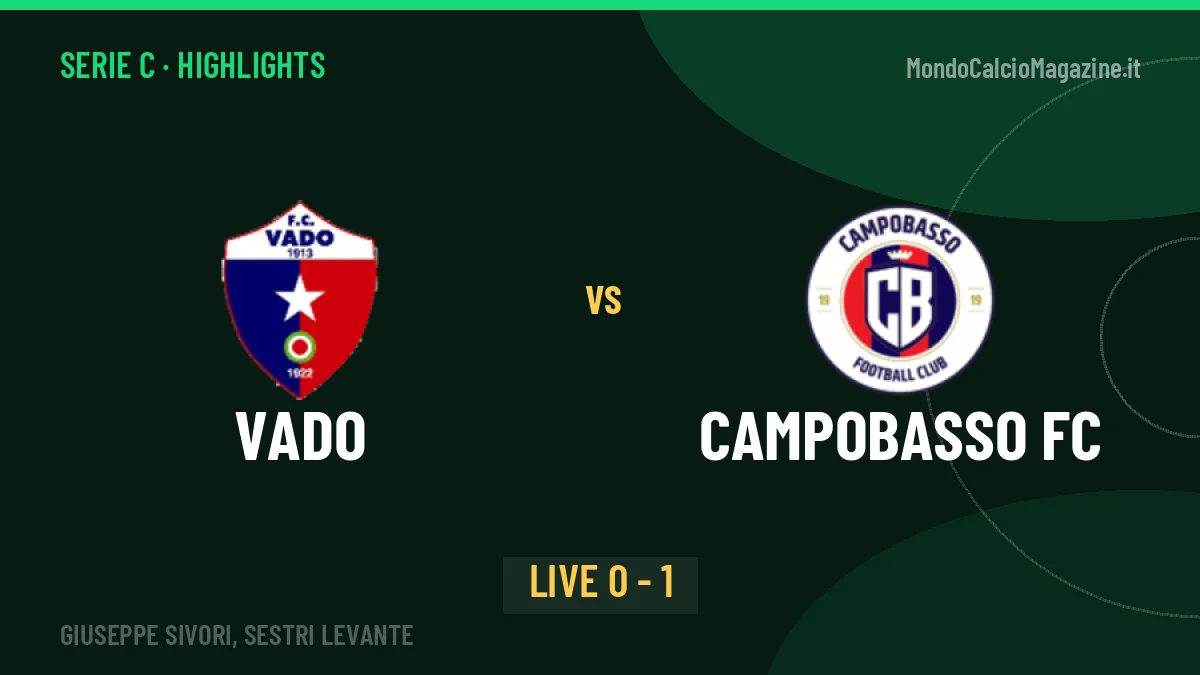 Vado-Campobasso FC, gli highlights: tutti i gol in video
