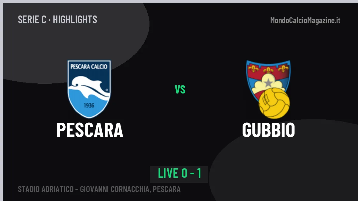 Pescara-Gubbio: video gol, azioni salienti e statistiche
