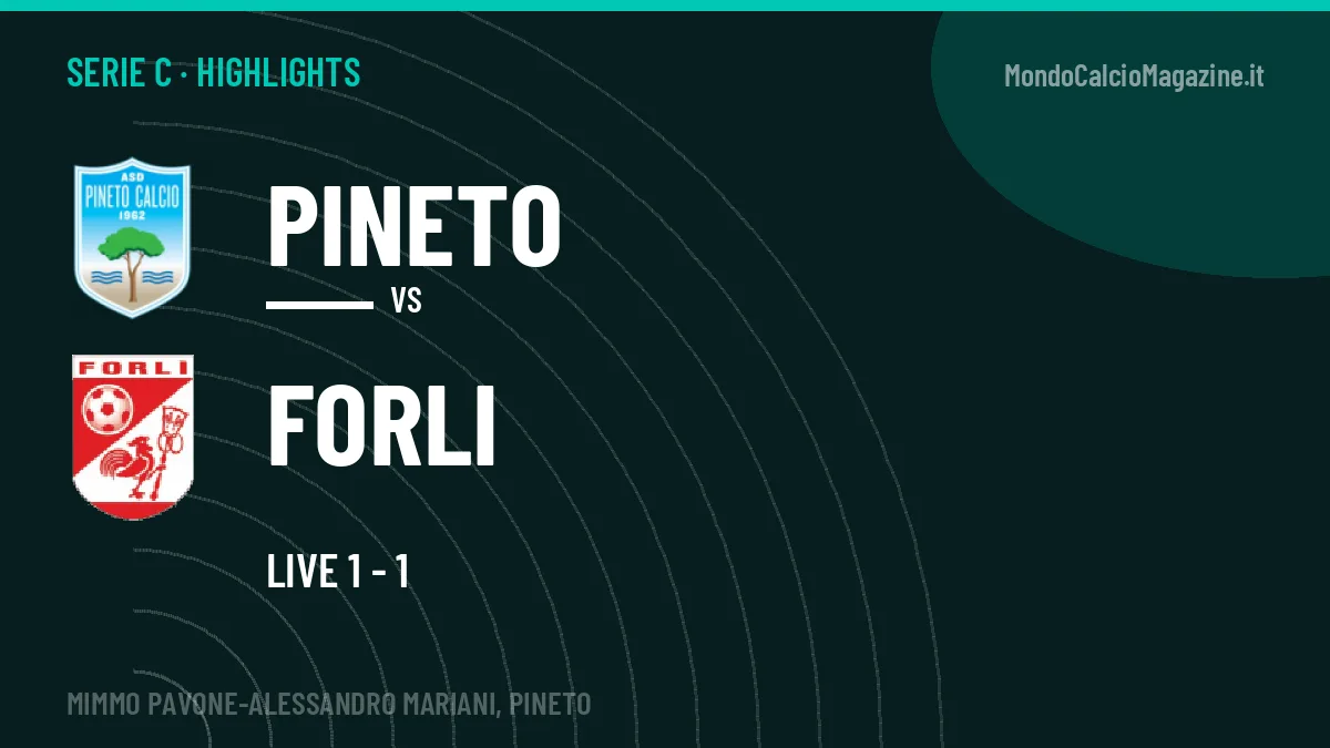 Rivedi Pineto-Forli: highlights, gol e momenti chiave della partita