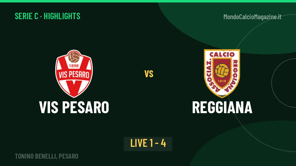 Vis Pesaro-Reggiana: highlights, video, azioni e gol del match