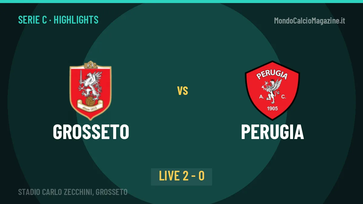 Grosseto-Perugia: il video degli highlights e il tabellino